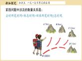 7.3 解一元一次不等式課時(shí)2 課件 華東師大版（2024）數(shù)學(xué)七年級(jí)下冊(cè)