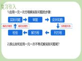 7.3解一元一次不等式  第2課時(shí) 一元一次不等式的實(shí)際應(yīng)用    -課件 華東師大版（2024）數(shù)學(xué)七年級(jí)下冊(cè)