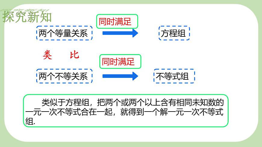 7.4解一元一次不等式组-课件 华东师大版（2024）数学七年级下册第6页