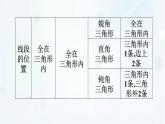 8.1.1 第2課時　認識三角形(二)-課件 華東師大版（2024）數(shù)學(xué)七年級下冊
