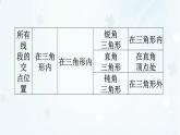 8.1.1 第2課時　認識三角形(二)-課件 華東師大版（2024）數(shù)學(xué)七年級下冊