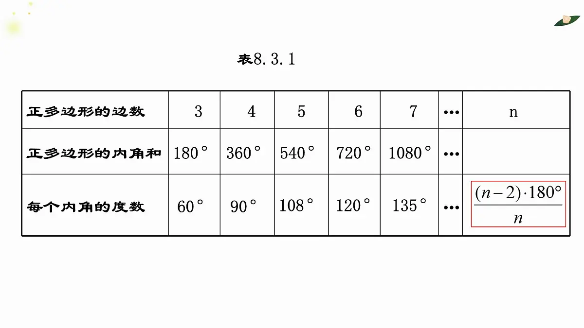 8.3.1用相同的正多边形铺设地面课件 华东师大版（2024）数学七年级下册第8页