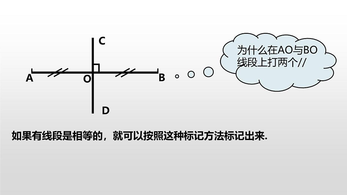 9.1.2轴对称的再认识课件 华东师大版（2024）数学七年级下册第6页