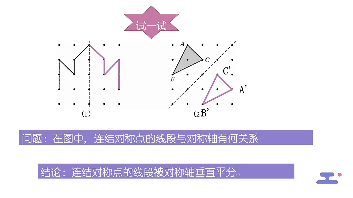 9.1.3作轴对称图形课件 华东师大版（2024）数学七年级下册第5页