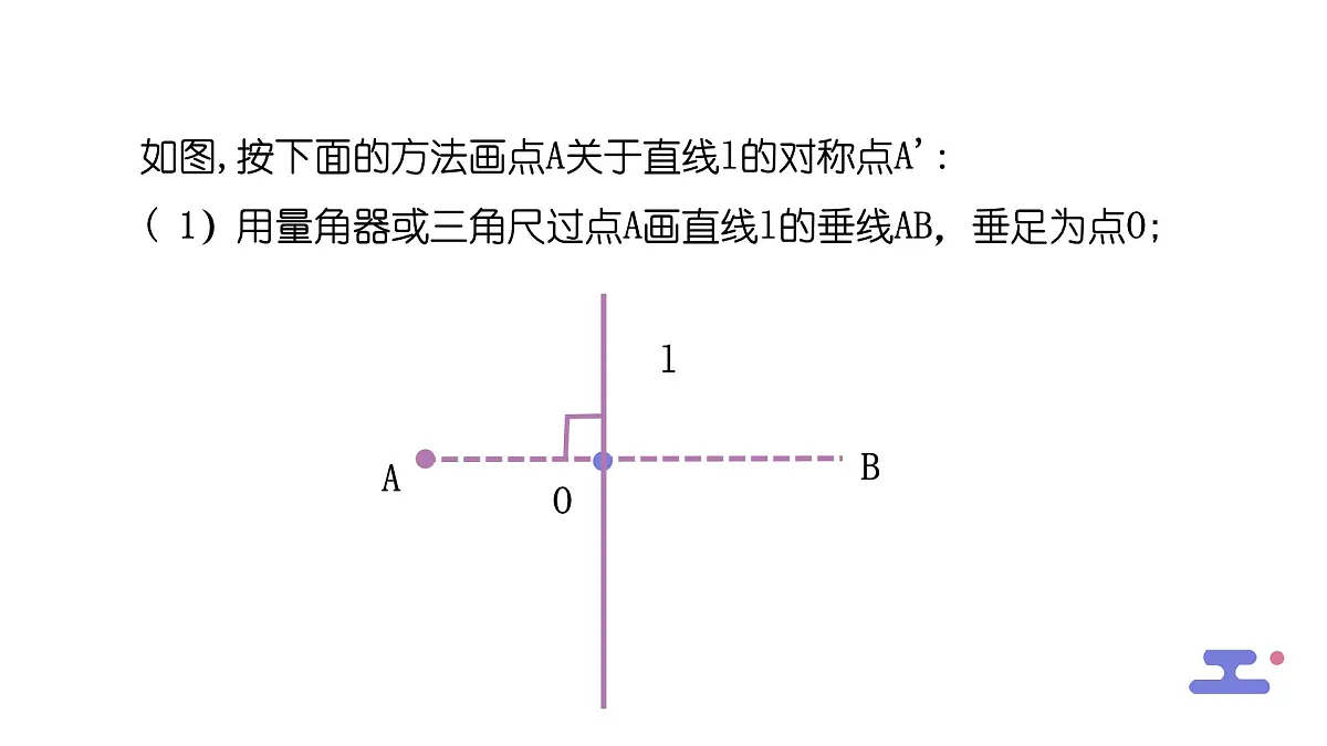 9.1.3作轴对称图形课件 华东师大版（2024）数学七年级下册第8页