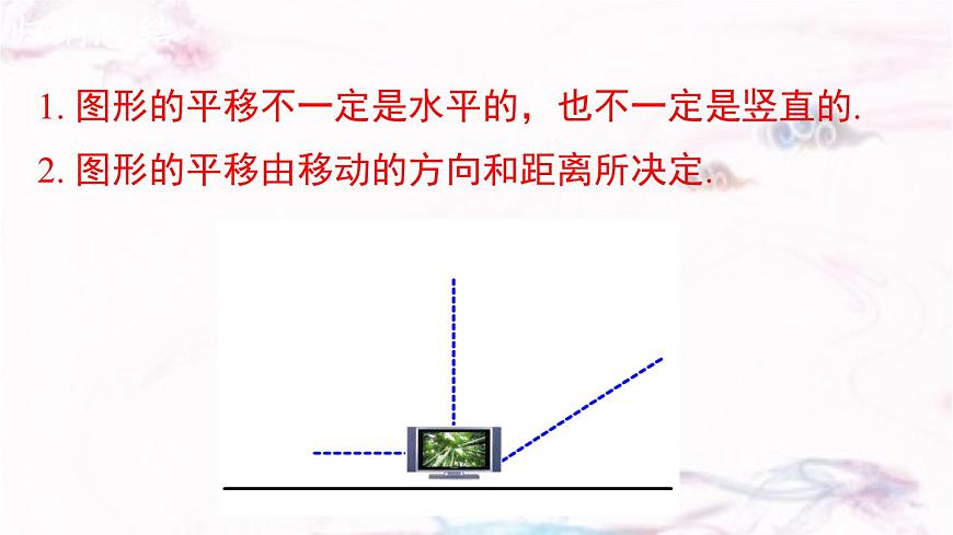 9.2.1  图形的平移      -课件 华东师大版（2024）数学七年级下册第7页