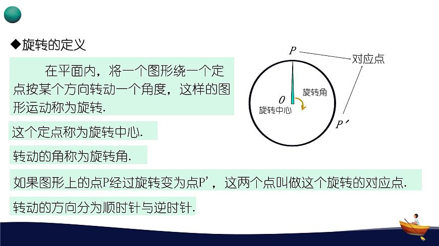 9.3.1图形的旋转课件 华东师大版（2024）数学七年级下册第7页