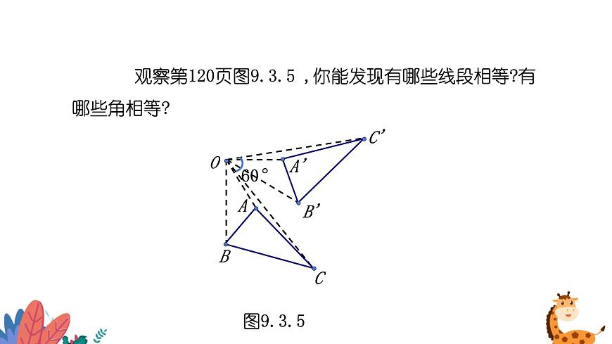 9.3.2旋转的特征课件 华东师大版（2024）数学七年级下册第7页