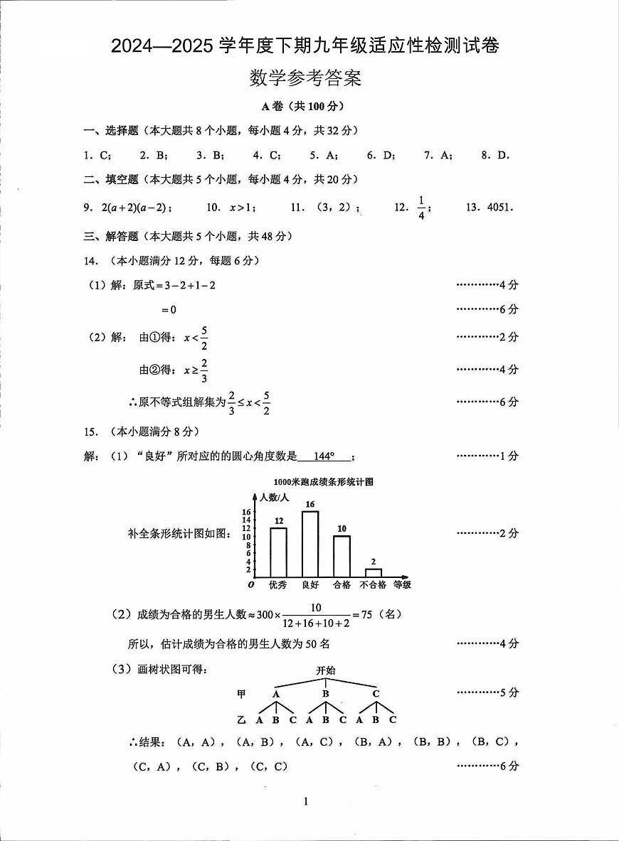 2025年四川成都市成华区中考二诊数学答案第1页