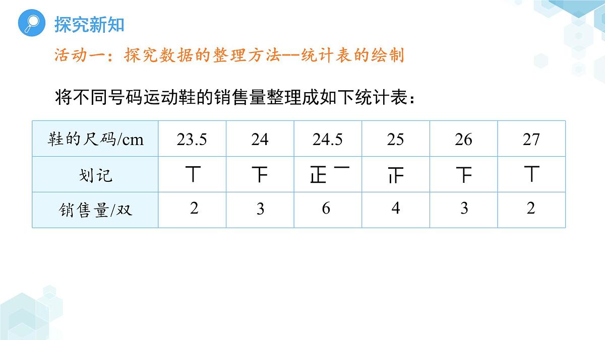 7.2数据的整理 课件 数学青岛版（2024）七年级下册第7章第7页