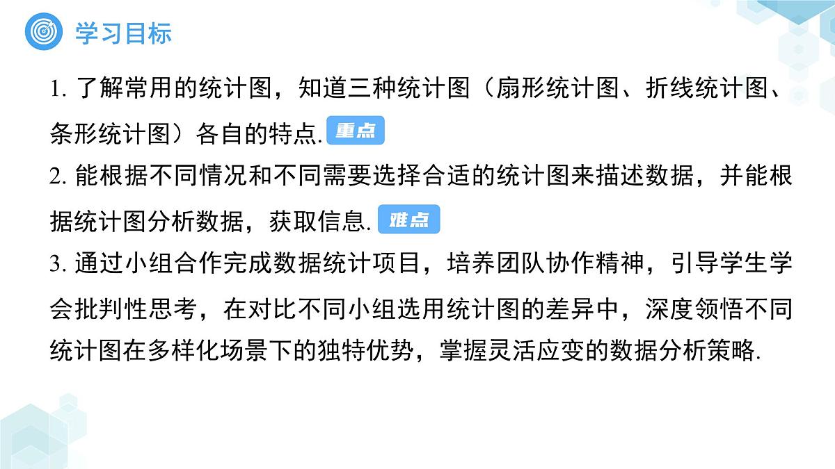 7.3数据的描述第2课时 课件 数学青岛版（2024）七年级下册第7章第2页