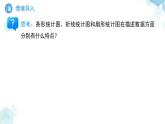7.3數(shù)據(jù)的描述第2課時 課件 數(shù)學(xué)青島版（2024）七年級下冊第7章