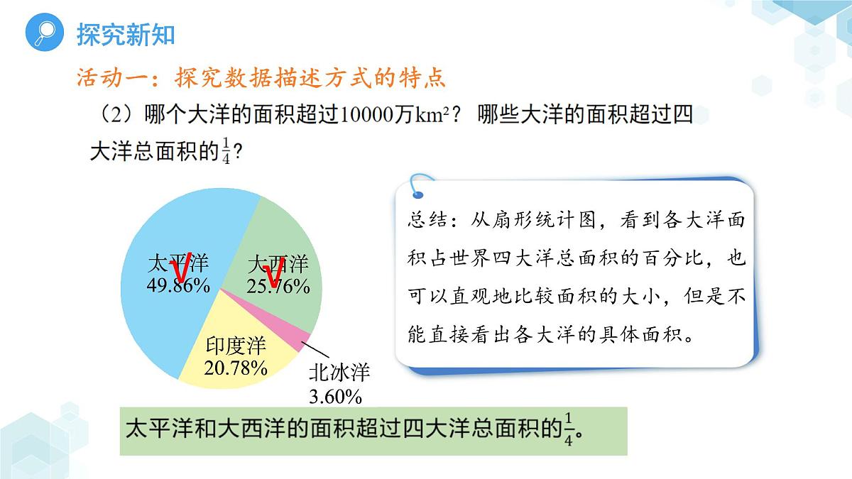 7.3数据的描述第2课时 课件 数学青岛版（2024）七年级下册第7章第8页