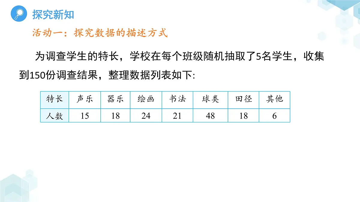 7.3数据的描述第1课时 课件 数学青岛版（2024）七年级下册第7章第4页