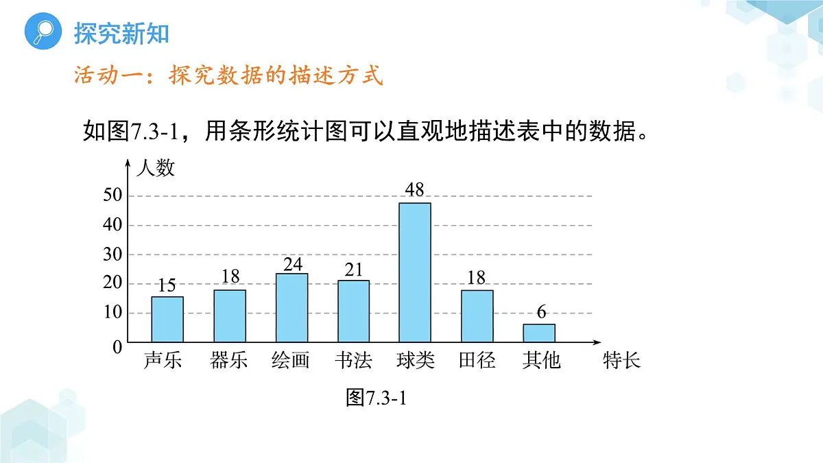 7.3数据的描述第1课时 课件 数学青岛版（2024）七年级下册第7章第5页