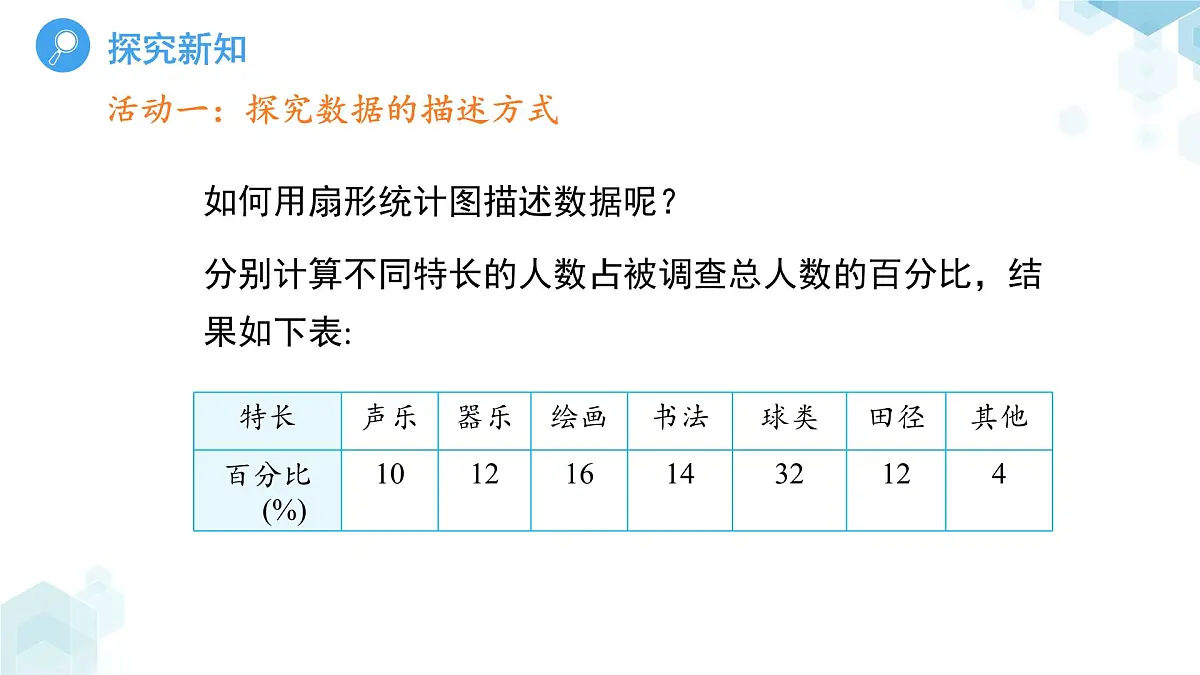 7.3数据的描述第1课时 课件 数学青岛版（2024）七年级下册第7章第6页