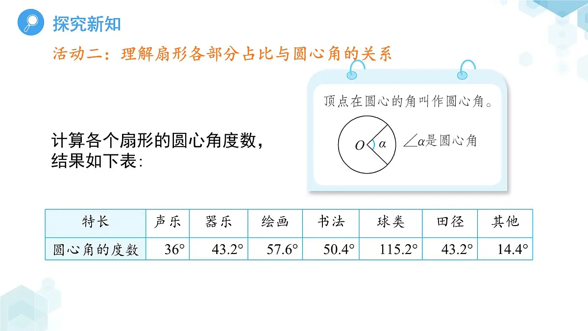 7.3数据的描述第1课时 课件 数学青岛版（2024）七年级下册第7章第8页