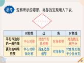 19.2.1 菱形的性質(zhì)華師大版八年級數(shù)學(xué)下冊課件