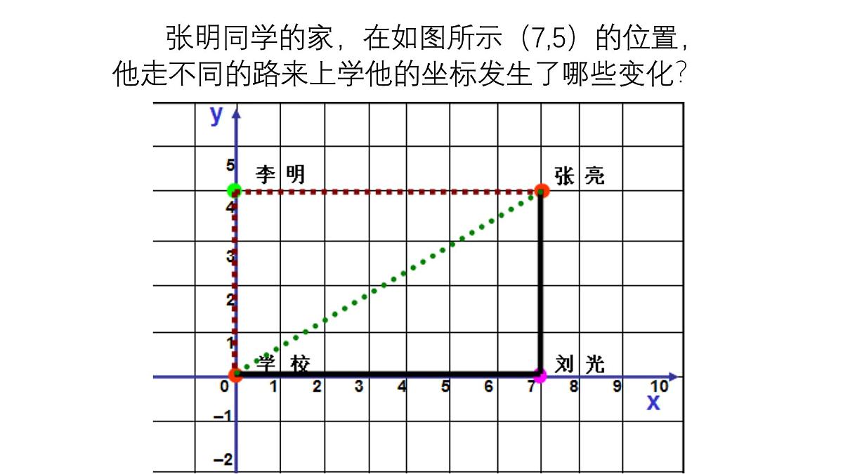 3.1.2 图形的平移 北师大版数学八年级下册课件第2页