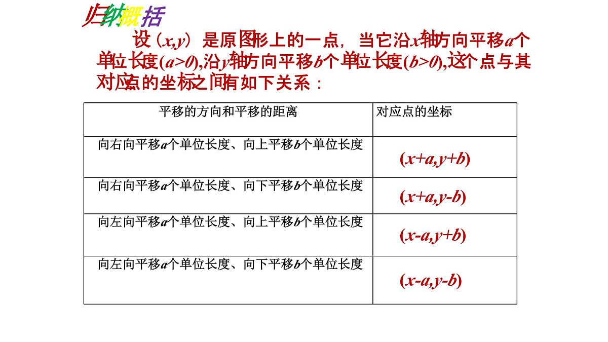 3.1.2 图形的平移 北师大版数学八年级下册课件第7页