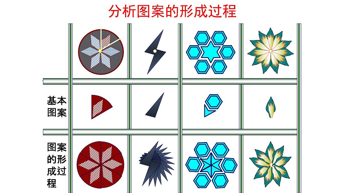 3.4 简单的图案设计 北师大版数学八年级下册课件第5页