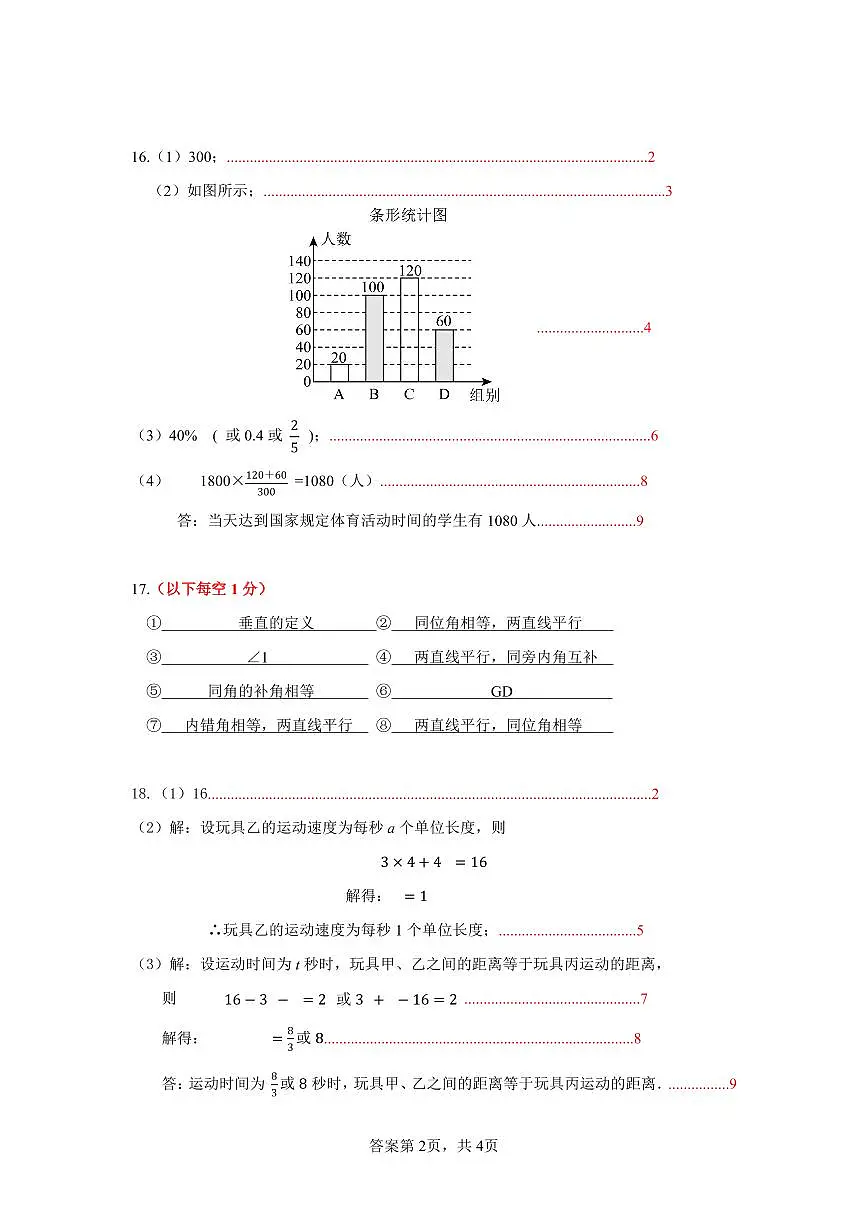 2024~2025学年深圳高级中学七年级下学期期中考试数学答案第2页