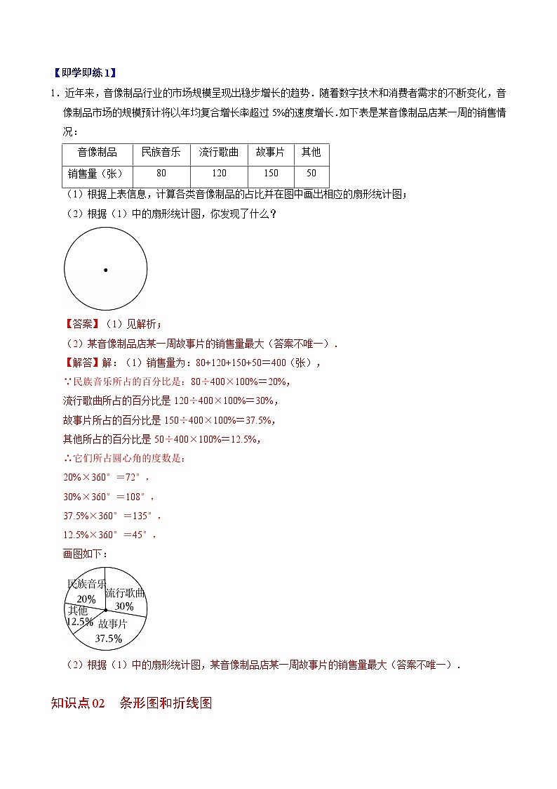 12.2.1 扇形图、条形图和折线图（含答案解析）第2页