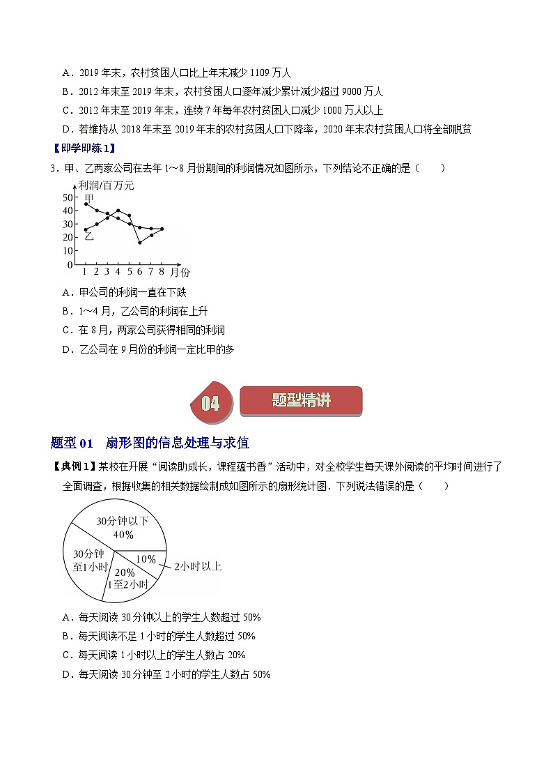 12.2.1 扇形图、条形图和折线图第3页