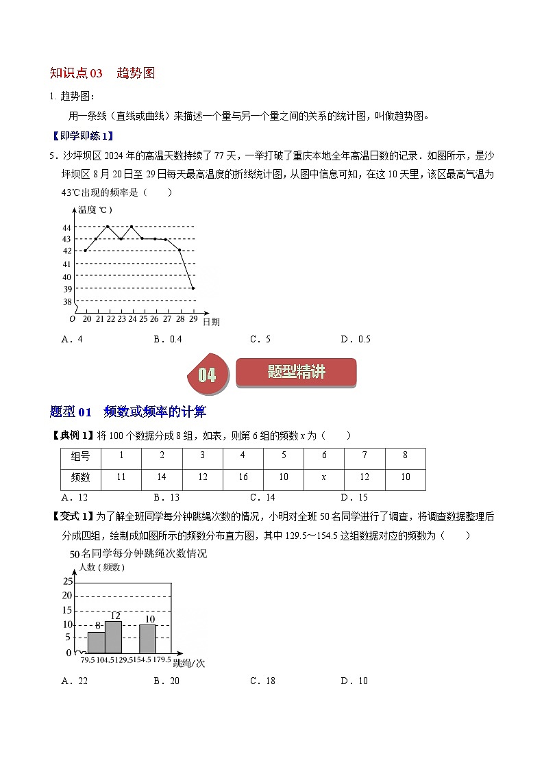 12.2.2~12.2.3 直方图与趋势图第3页