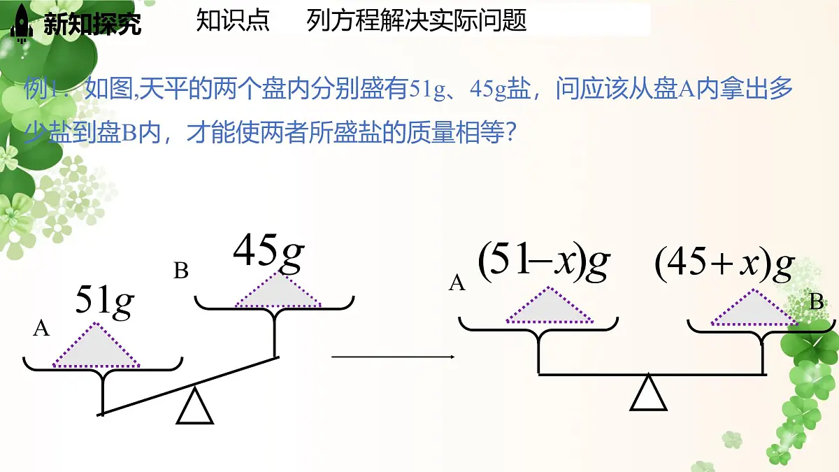 5.2.5 实际问题与一元一次方程 -课件 华东师大版（2024）数学七年级下册第7页