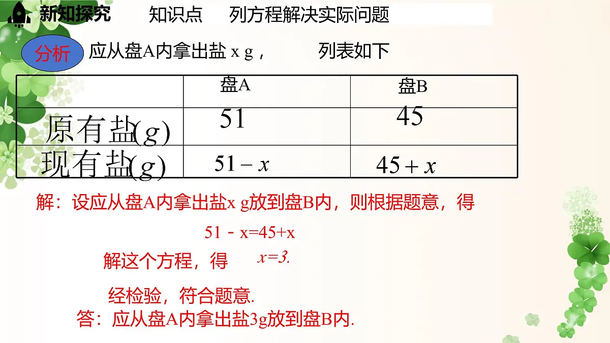 5.2.5 实际问题与一元一次方程 -课件 华东师大版（2024）数学七年级下册第8页
