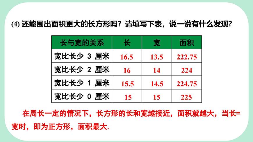 5.3.1  几何图形问题-课件 华东师大版（2024）数学七年级下册第7页