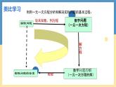 6.4.1 用二元一次方程組解決配套問題 -課件 華東師大版（2024）數(shù)學(xué)七年級(jí)下冊(cè)