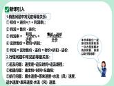 6.4.2  購買銷售問題、費(fèi)用問題與行程問題 -課件 華東師大版（2024）數(shù)學(xué)七年級(jí)下冊(cè)