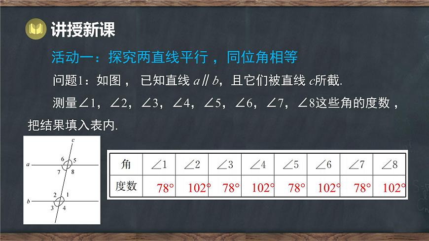 7.5 平行线的性质 第1课时 平行线的性质定理（课件）-2024-2025学年冀教版（2024）七年级数学下册第5页