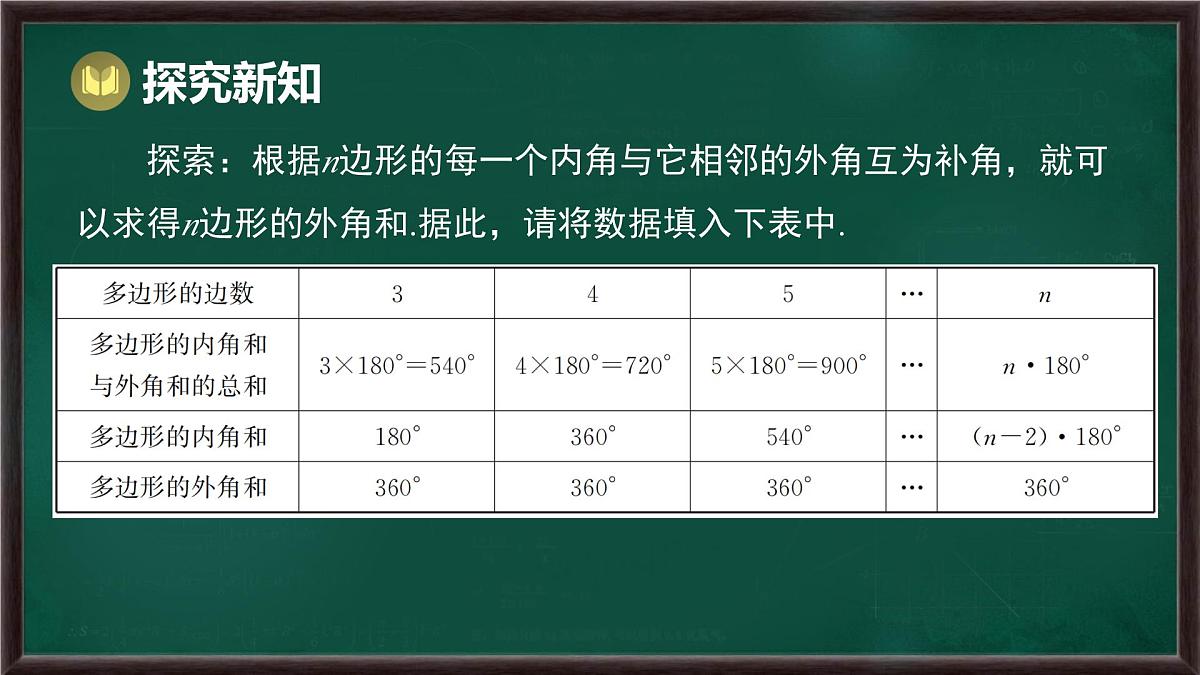 8.2 多边形的内角和与外角和 第2课时 多边形的外角和（课件）-2024-2025学年华东师大版（2024）数学七年级下册第5页