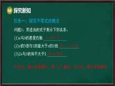 7.1 不等式及其基本性質 第1課時 不等式及其解集（課件）-2024-2025學年滬科版（2024）七年級數學下冊