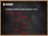 湘教版（2024）數(shù)學(xué)七年級下冊 2.3.1 認(rèn)識實數(shù)（課件）