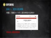 湘教版（2024）數(shù)學(xué)七年級下冊 6.1 抽樣調(diào)查（課件）