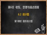 湘教版（2024）數(shù)學(xué)七年級下冊 6.2 統(tǒng)計圖 第1課時 扇形統(tǒng)計圖（課件）