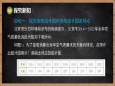 湘教版（2024）數(shù)學(xué)七年級下冊 6.2 統(tǒng)計圖 第1課時 扇形統(tǒng)計圖（課件）