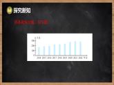 湘教版（2024）數(shù)學(xué)七年級下冊 6.2 統(tǒng)計圖 第1課時 扇形統(tǒng)計圖（課件）