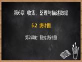 湘教版（2024）數(shù)學(xué)七年級下冊 6.2 統(tǒng)計圖 第2課時 復(fù)式統(tǒng)計圖（課件）