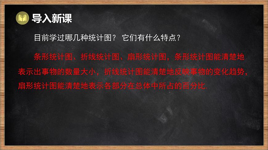 湘教版（2024）数学七年级下册 6.2 统计图 第2课时 复式统计图（课件）第2页