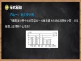 湘教版（2024）數(shù)學(xué)七年級下冊 6.2 統(tǒng)計圖 第2課時 復(fù)式統(tǒng)計圖（課件）
