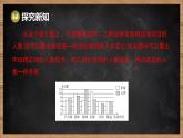 湘教版（2024）數(shù)學(xué)七年級下冊 6.2 統(tǒng)計圖 第2課時 復(fù)式統(tǒng)計圖（課件）