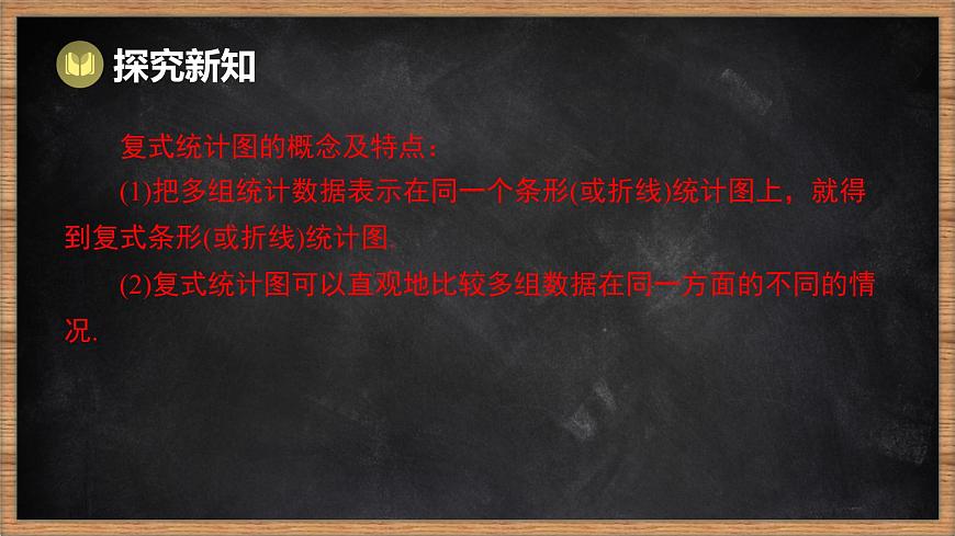 湘教版（2024）数学七年级下册 6.2 统计图 第2课时 复式统计图（课件）第6页