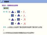 2.1《有理數(shù)的加法》（第2課時）課件 浙教版數(shù)學(xué)七年級上冊