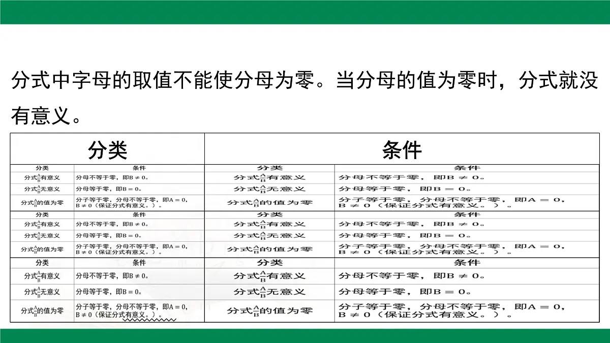 5.1《分式的意义》课件浙教版数学七年级下册第7页