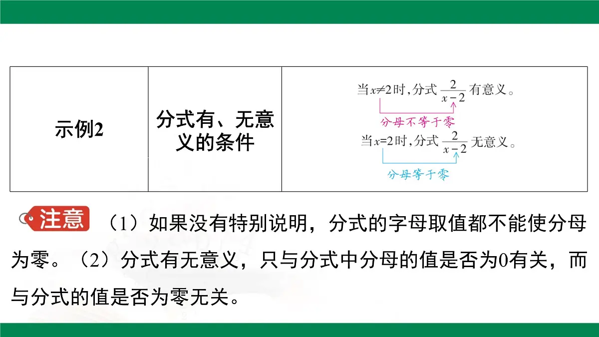 5.1《分式的意义》课件浙教版数学七年级下册第8页